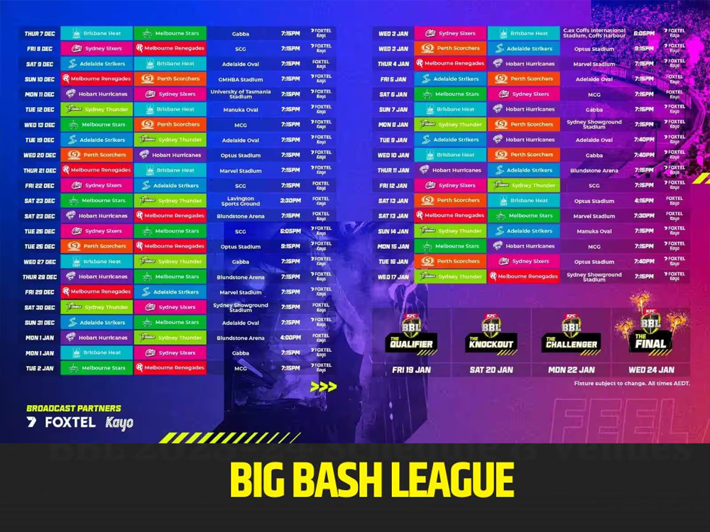 Eventi Aziendali A Chiang Mai